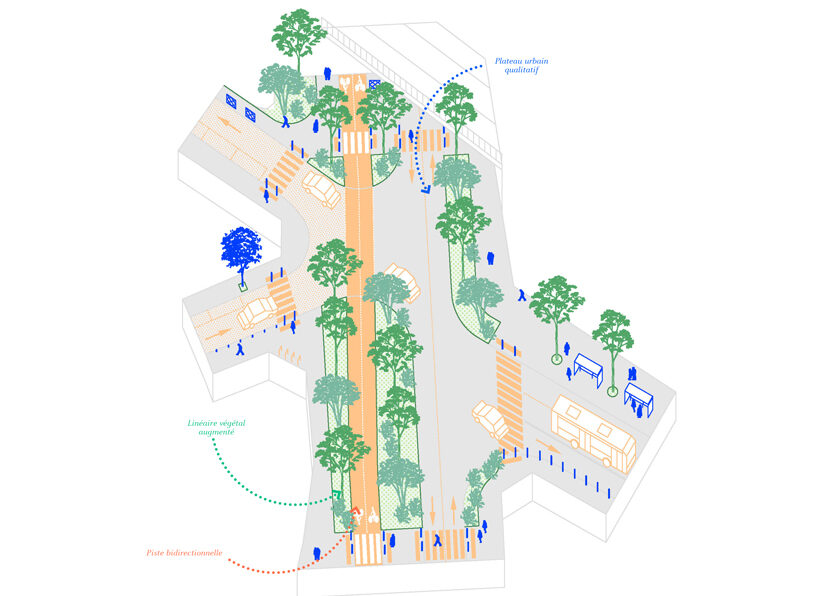 Rue du Pont de Créteil